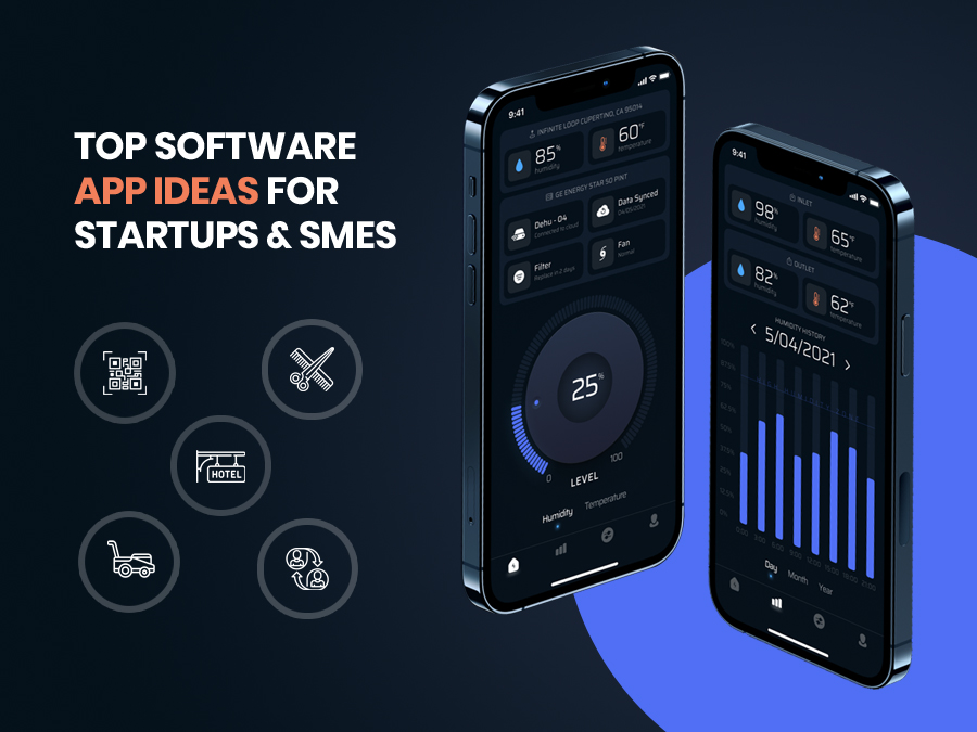 Top Software app Ideas for Startups & SMEs